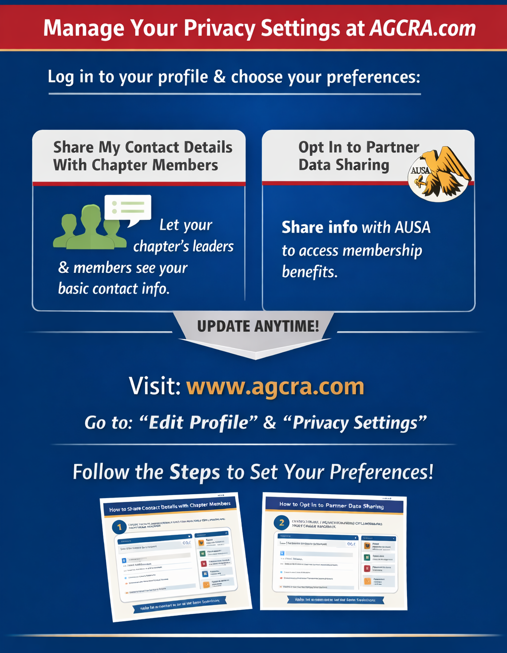 New Member Privacy & Data-Sharing Options on AGCRA.com